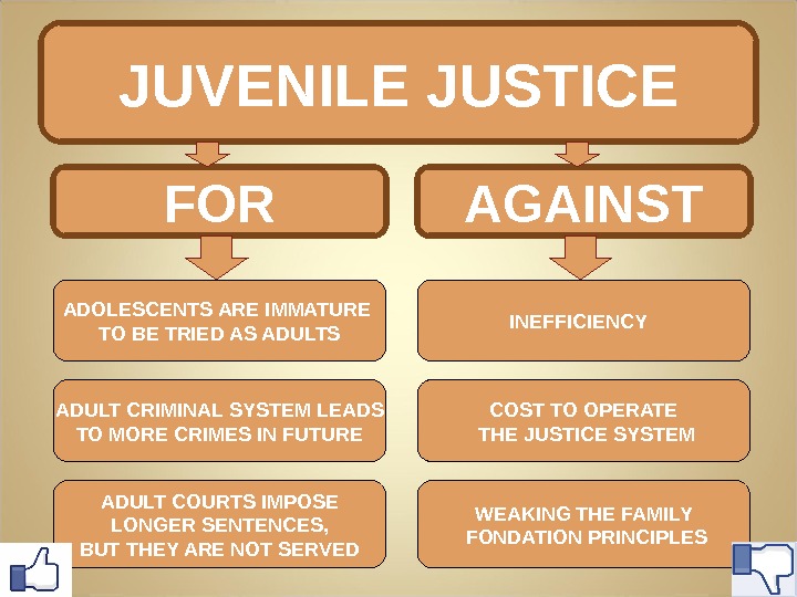 content-map-1-th-e-definition-of-juvenile