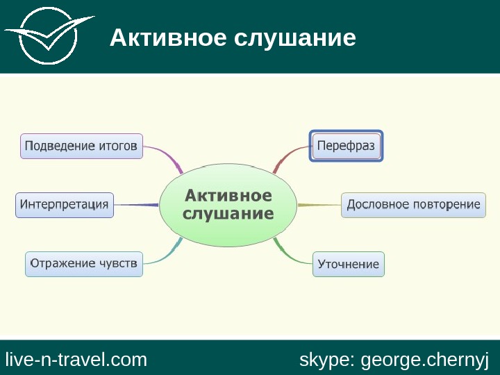 Техниками активного слушания