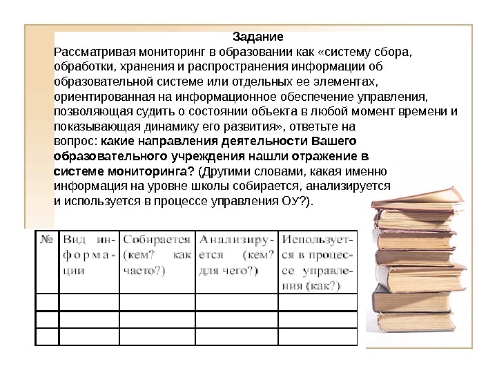 Сбора обработки хранения и распространения