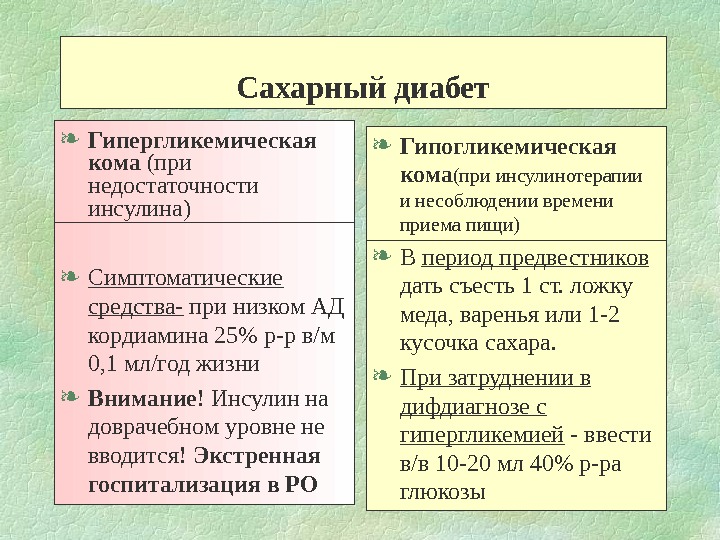 Гипергликемическая кома презентация