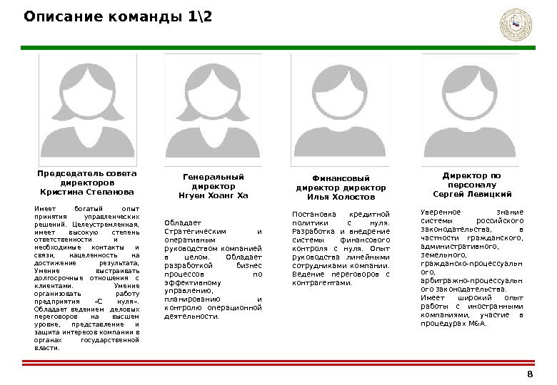 Описание команды проекта