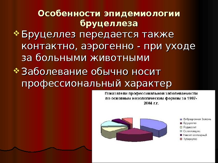 Бруцеллез эпидемиология презентация