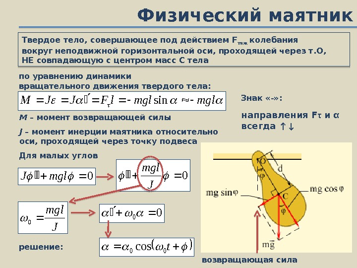 Физическая ось. Формула колебаний физического маятника. Вывод периода малых колебаний физического маятника. Период колебаний физического маятника формула. Вывод формулы колебаний физического маятника.