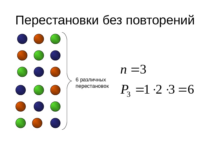 Основные правила комбинаторики 7 класс презентация