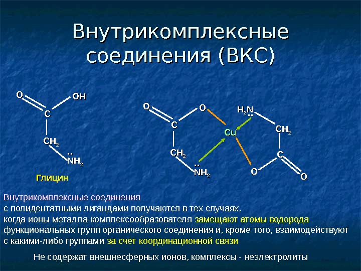 Комплексе соединения