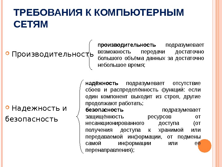 Способы повышения производительности вычислительных систем презентация