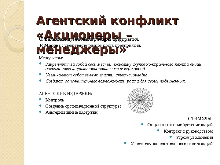 Теория агентских отношений презентация