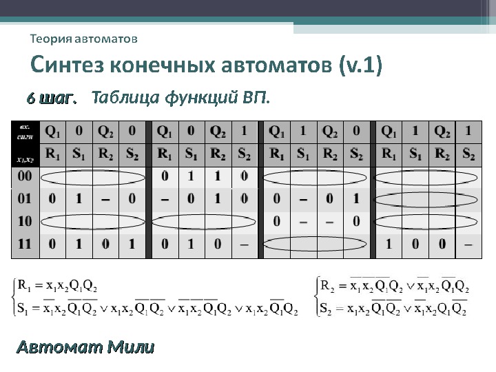 Презентация Конечные автоматы