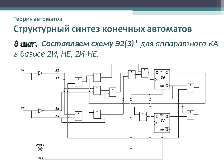 Реализация конечных автоматов схемами