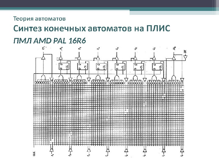 Схемы автоматов математика