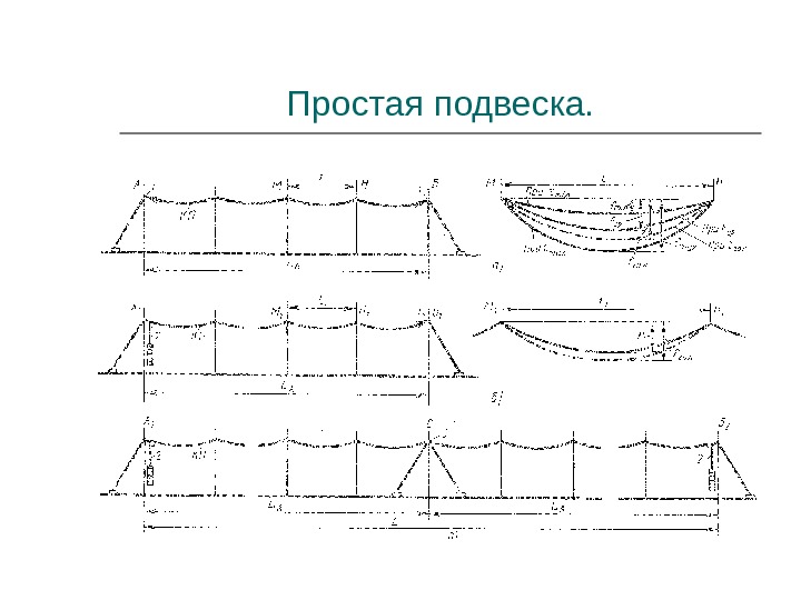 Простая контактная подвеска схема