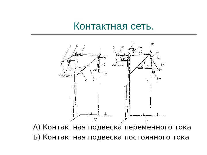 Схема контактной сети