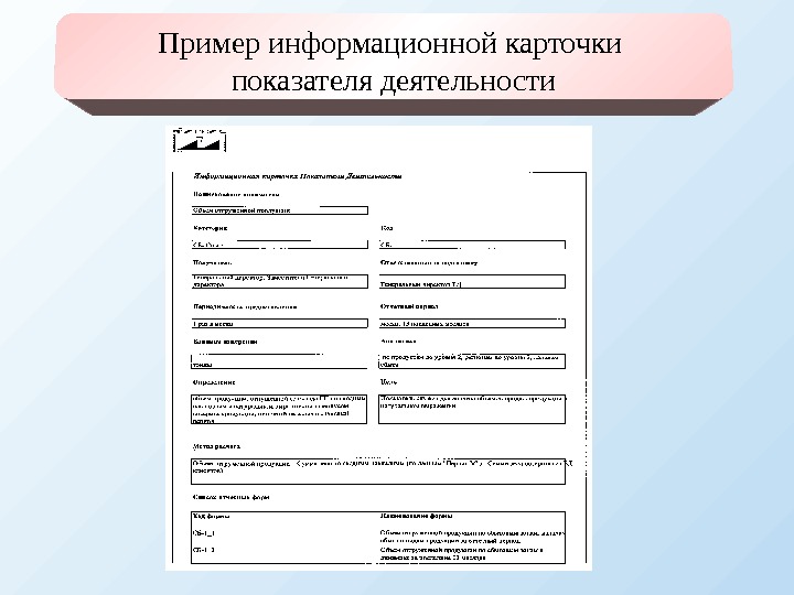 Образец предприятия. Информационная карточка. Карточка дистрибьютора образец. Информативная карточка. Экскурсионная информационная карточка.