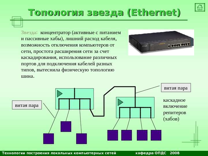 Основные проблемы построения компьютерных сетей