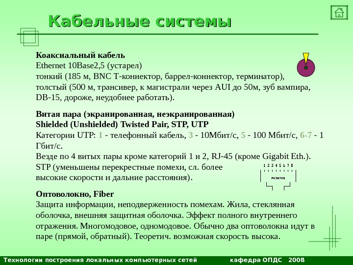 Программа для построения компьютерных сетей