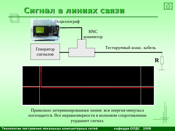 Математический аппарат для построения компьютерных сетей программа