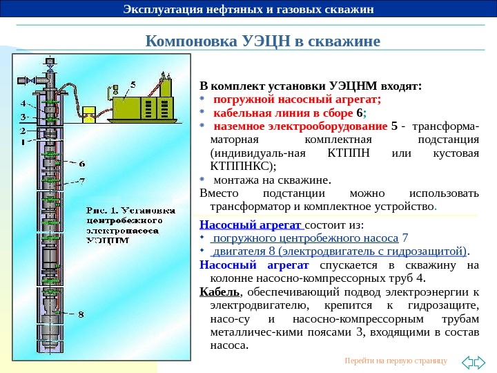 Станция управления устью скважины. Электроцентробежный насос УЭЦН. Входной модуль УЭЦН. Схема УЭЦН нефтяной скважины.