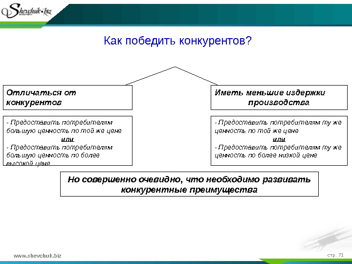 Как бороться с конкурентами. Отличие от конкурентов. Как победить конкурентов в бизнесе. Чем можно отличаться от конкурентов. Как называется отличие от конкурентов.