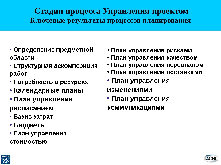 План персонала проекта