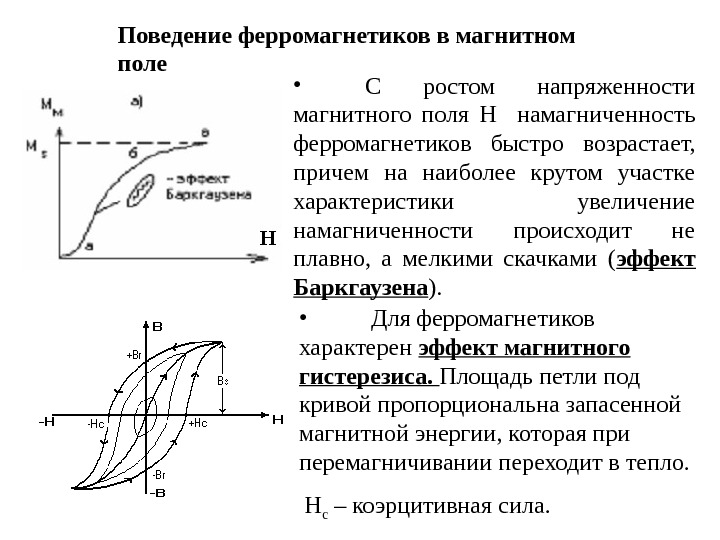 На рисунке показана зависимость проекции вектора индукции магнитного поля в ферромагнетике