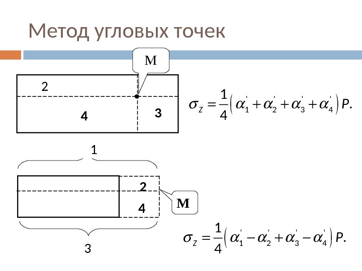 Напряжения в точке м по методу угловых точек в случае представленном на рисунке определяются