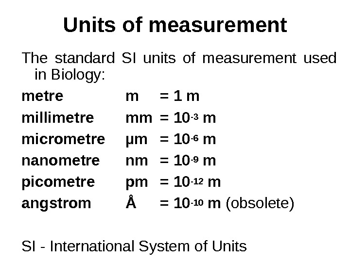Unit of needs. Units of measurement. Unit of measure. What are the Units of measurement. Si Units of measurement.