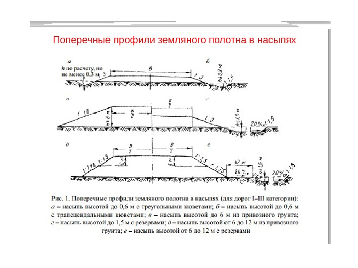 Поперечный профиль