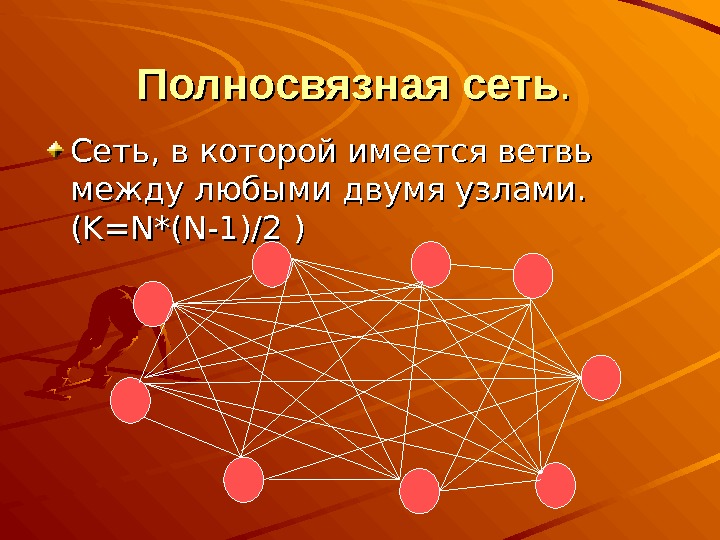 Узел сети. Полносвязная сеть. Неполносвязная сеть. Полносвязанная сеть. Сеть, в которой имеется ветвь между любыми двумя. Сеть в которой имеется ветвь между любыми двумя узлами.