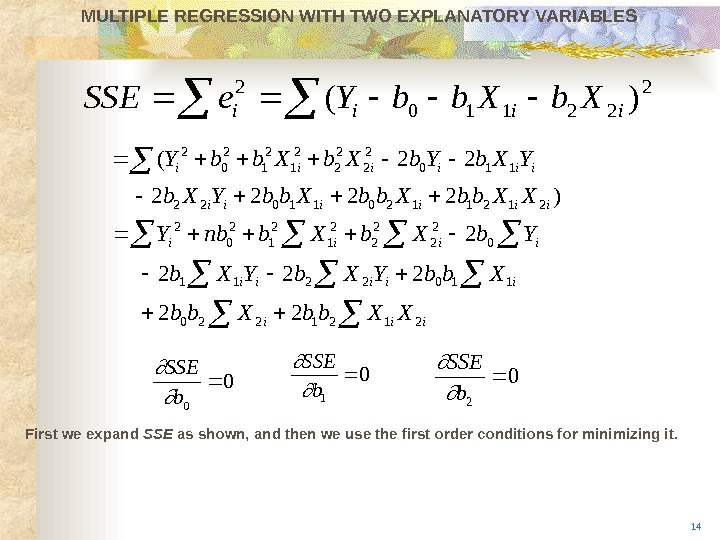 REGRESSION MODEL WITH TWO EXPLANATORY VARIABLES MULTIPLE