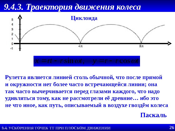 Траектория колеса