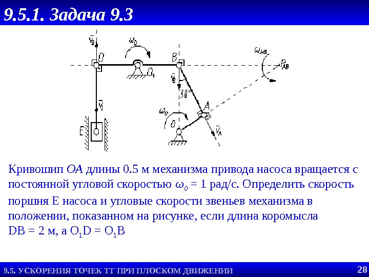 Определить скорости и ускорения всех точек указанных на схемах механизмов а также угловые скорости