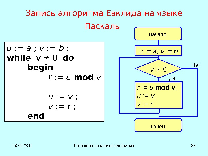 Информатика 9 класс алгоритм евклида презентация