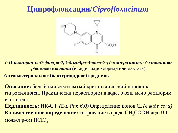 Ципрофлоксацин относится к группе. Ципрофлоксацина гидрохлорид. Ципрофлоксацин Синтез. Ципрофлоксацин порошок.