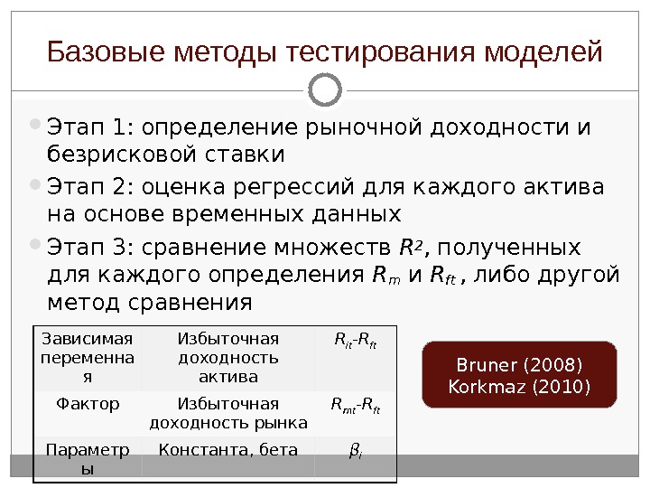 Базовый метод. Базисный метод. Базисный метод это в оценке. Метод базисный уровень счета. Метод сравнения с безрисковыми.