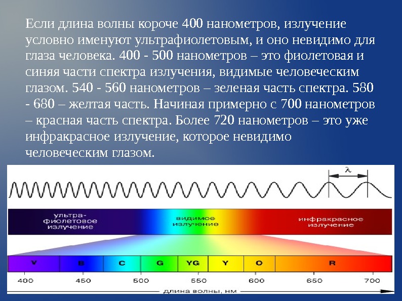 В чем измеряется длина волны. Видимый диапазон спектра в нанометрах. Диапазон видимого излучения. Длины волн излучений. Спектр длин волн.
