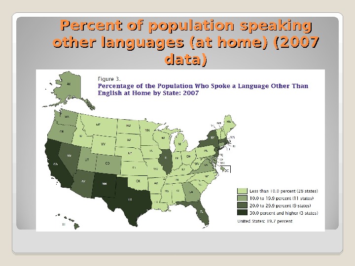 The language situation in the U. S. Anna