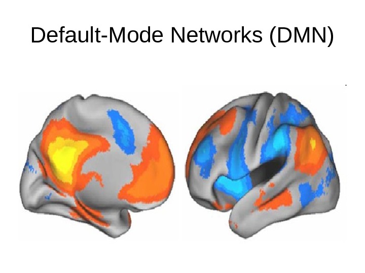 Network mode. Default Mode Network. DMN default Mode Network. DMN Brain. Default Mode System.