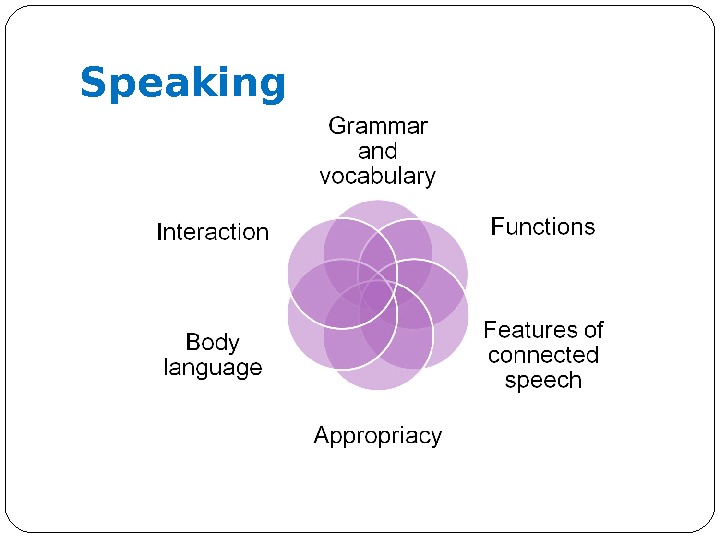 Spoke testing