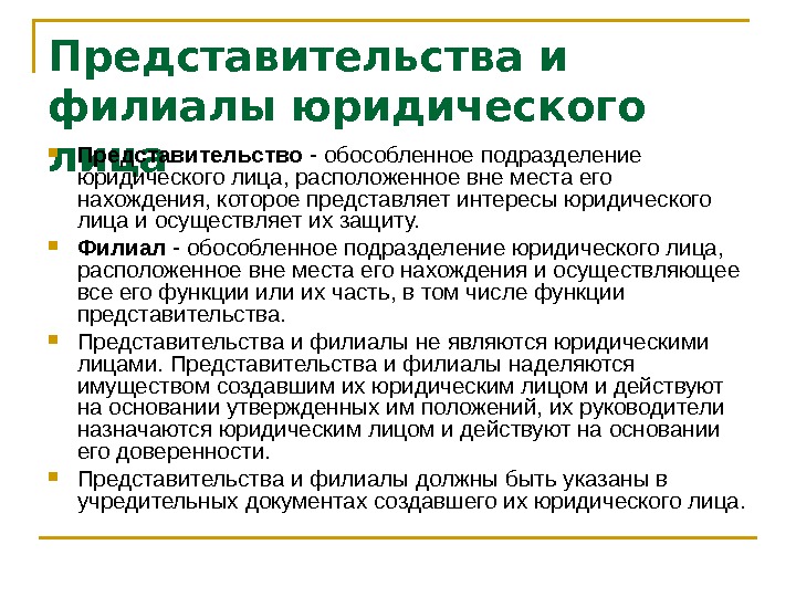 Предпринимательская деятельность гражданина презентация