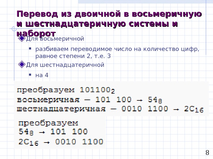 Правила перевода из восьмеричной в шестнадцатеричную. Перевод чисел из двоичной системы в восьмеричную и шестнадцатеричную. Перевести число из двоичной в восьмеричную. Как из двоичной системы перевести в восьмеричную. Перевести двоичную в восьмеричную.