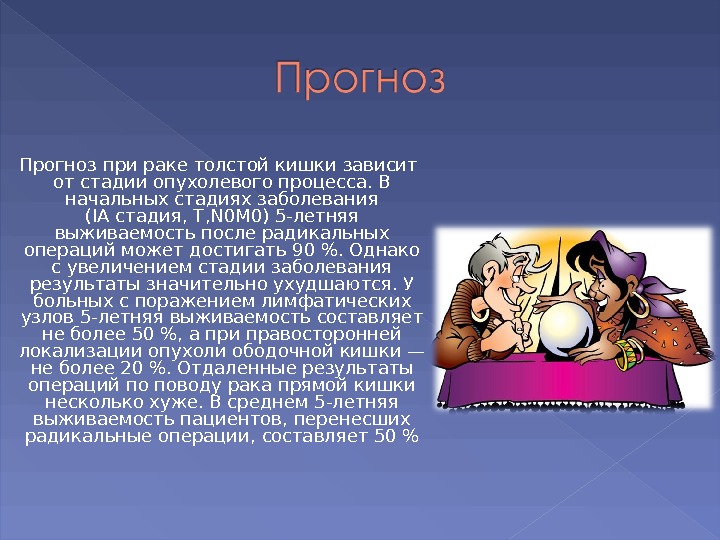 Рак кишечника прогноз жизни. Опухоль кишечника выживаемость. Ра толстой кишки выживаемости. Карцинома кишечника прогноз выживаемости после операции. Онкология кишечник стадия 3 с выживаемость.