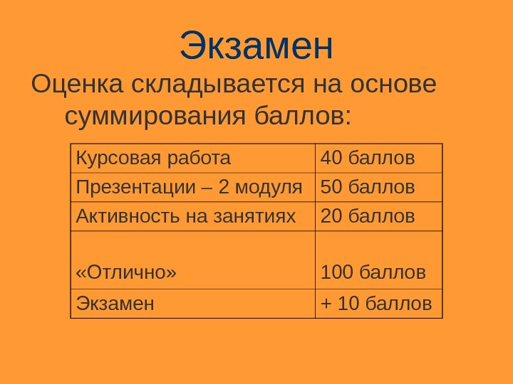 Экзамен оценка. Оценка курсовой работы в баллах. Оценки по экзаменам. Оценки за экзамен.