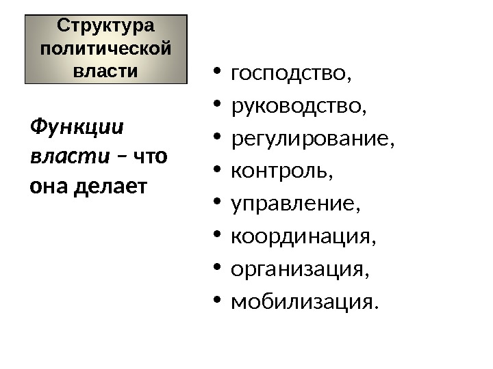 Уровни политической власти