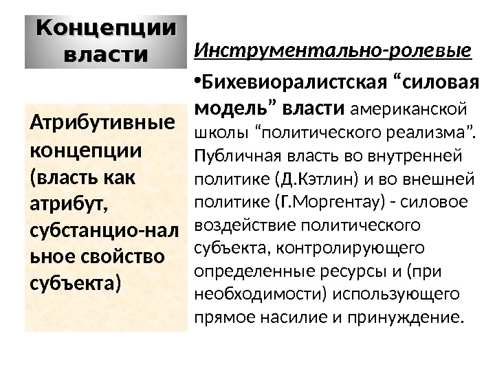 Понятие власть используется. Концепции политической власти. Инструментально силовая концепция власти. Власть концепции власти. Модели власти.