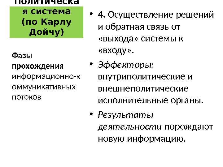 Схема модели политической системы карла дойча