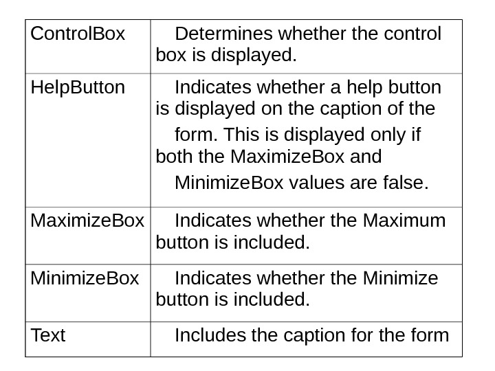 Лекция 8 Windows Forms Base Class Libraries