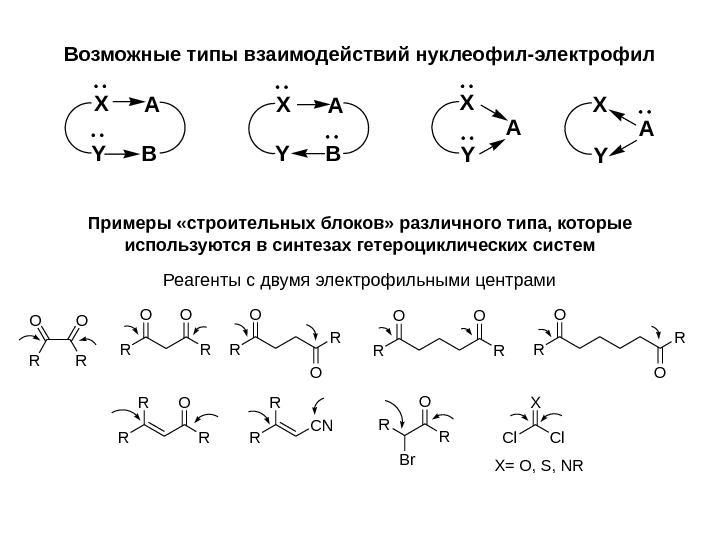 Укажите возможный тип. Нуклеофил и электрофил. Таблица нуклеофилов и электрофилов. Как определить нуклеофил и электрофил. Электрофилы и нуклеофилы в органической химии.