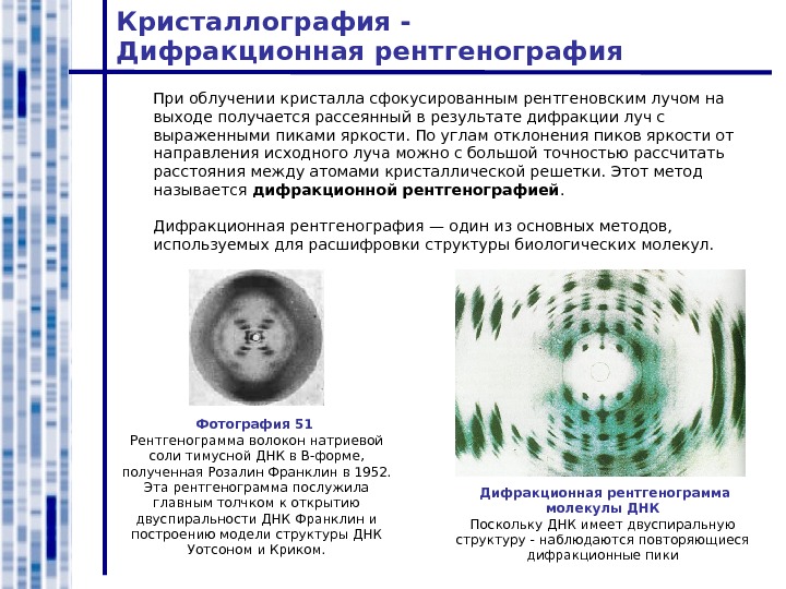 Дифракционная картина кристалла