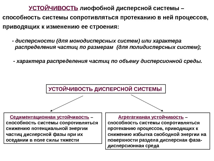 Устойчивость способностей