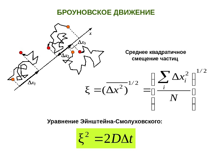 Среднее движение. Теория Эйнштейна Смолуховского. Среднеквадратичное смещение частиц. Формула Эйнштейна для броуновского движения. Уравнение Эйнштейна Смолуховского для броуновского движения.